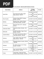 Customer Care (South) - Electricity Bill Collection Centres