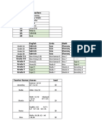 11 August Subject and Work Load Distribution