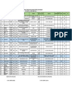 JADWAL OPERASI