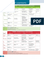 Table of Contents: DOSSIER 1 - We Are Going To Practice Our French in France