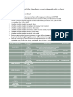 Evaluasi Membuat Daftar Akun Pada Perusahaan Jasa