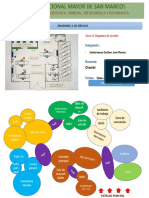 Diagrama de Circulos 3