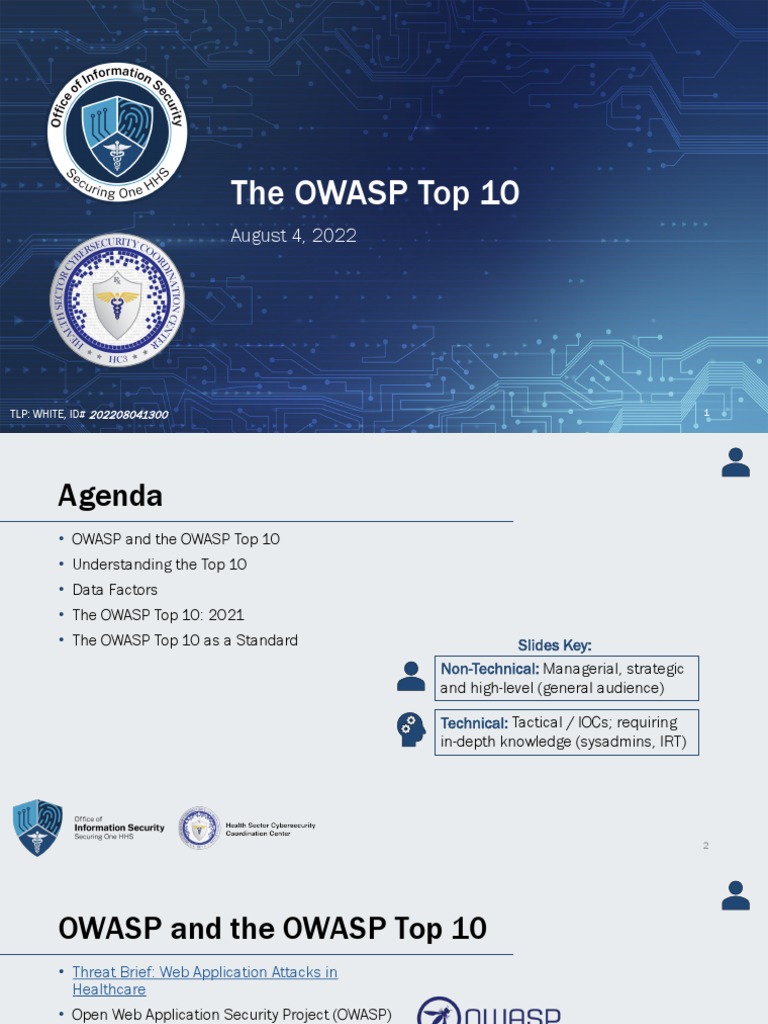 Owasp Top 10 | PDF | Password | Cryptography