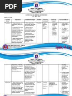 GRADE 10 Reading Intervention Action Plan