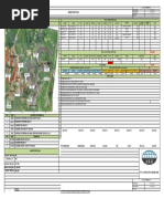 Ipd Bacan Pit Yakut: Daily Plan Form