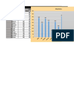 PRATIMA Computer Education: Marksheet