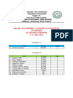 Grade - 10 Sapphire Academic Excellence Awardees (1 Grading Period) S. Y. 2021-2022