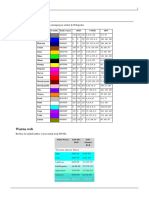 Daftar Warna