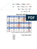 Simplex - M