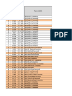 Samarinda Update II (24%)