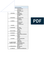 Nomina de Sueldo Marquin