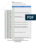 Lista Validati - Respinsi Initial