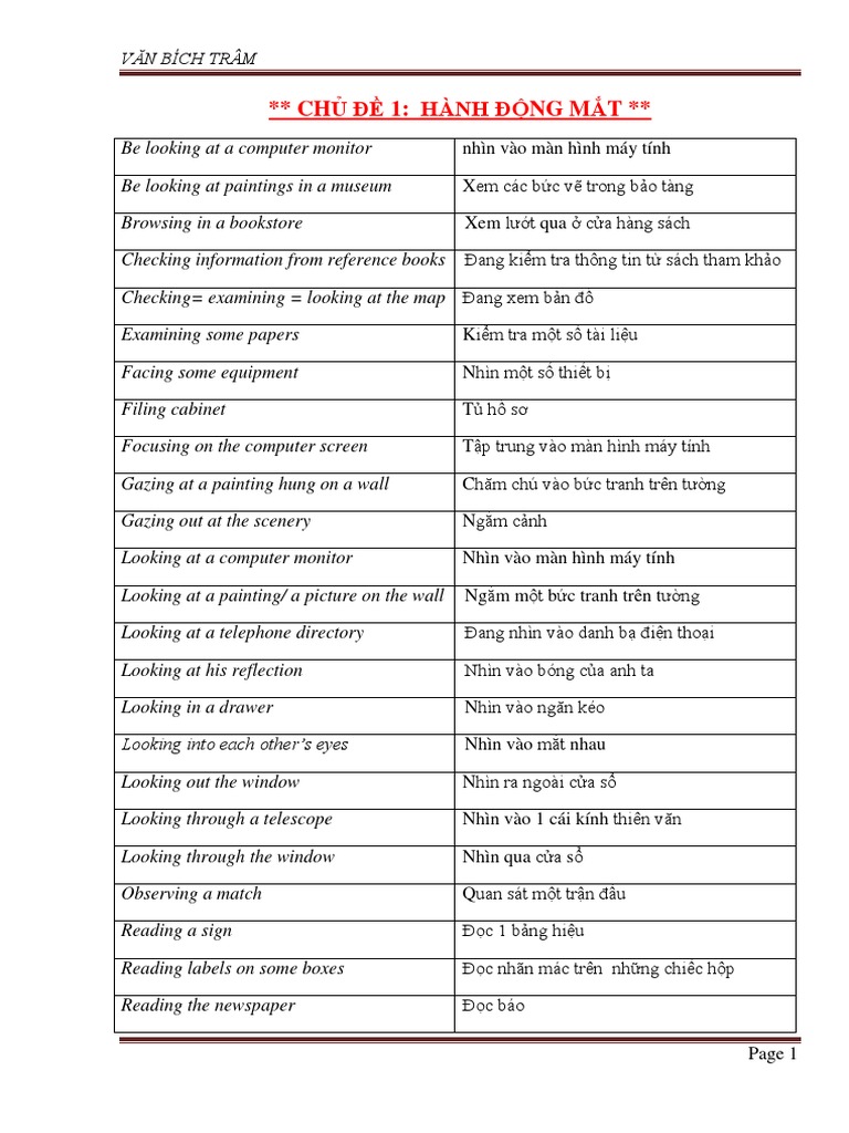 Tu Vung Part 1 Toeic Practice Pdf