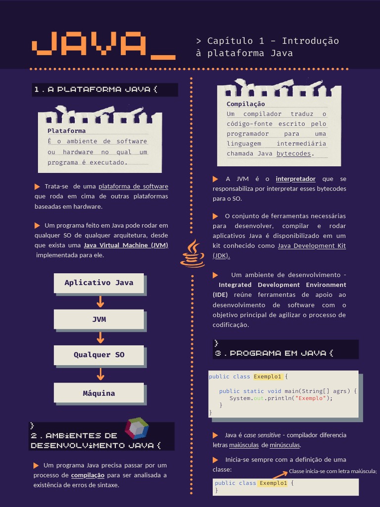 Introdução à Plataforma Java e Programação | PDF | Computadores