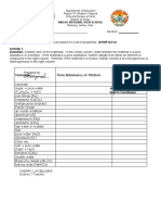 Activity Sheets - Q1 Science 7.1