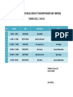 Jadwal Imam Sholat Tarawih 2022