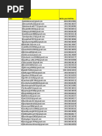 IBM Campus Recruitment Drive Batch 2023