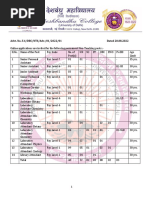 Non Teaching Adv