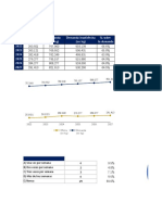 Graficos y tablas