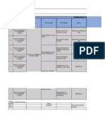 Analisis de Riesgos - Cibertec-4