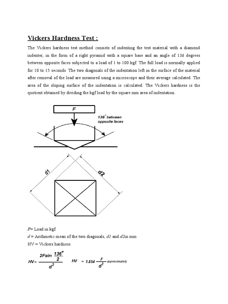 Unit3 Vickers Hardness Test Study Material PDF Applied And