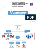 Ideograma