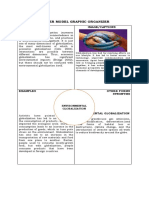 Frayer Model Graphic Organizer