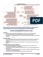 Insights Mindmap: Research and Development Ecosystem in India