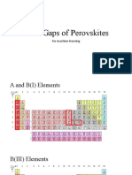 Band Gaps and Electronics Structure of Perovskites