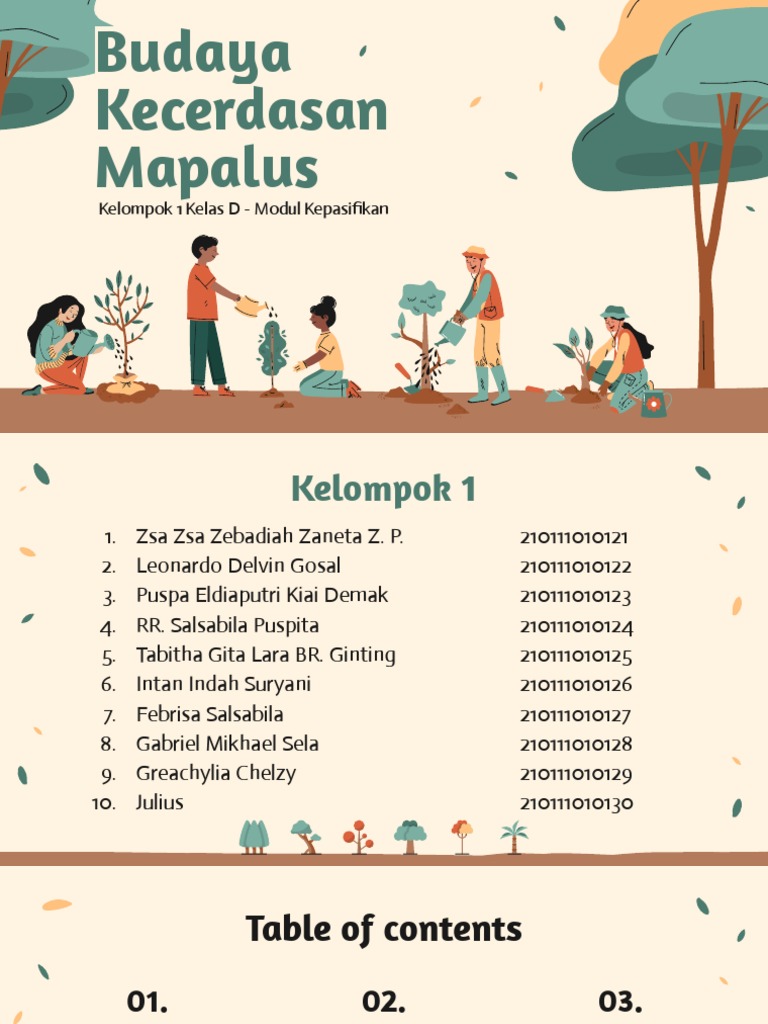 Arti dan Prinsip Budaya Mapalus | PDF | Karier & Perkembangan ...