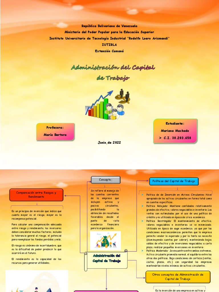 Mapa Conceptual Capital de Trabajo | PDF | Capital de trabajo