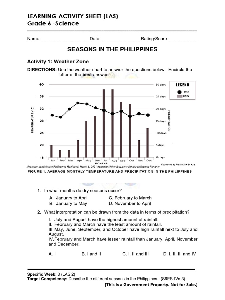 Grade 6 Science LAS: Seasons in the Philippines | PDF | Monsoon ...