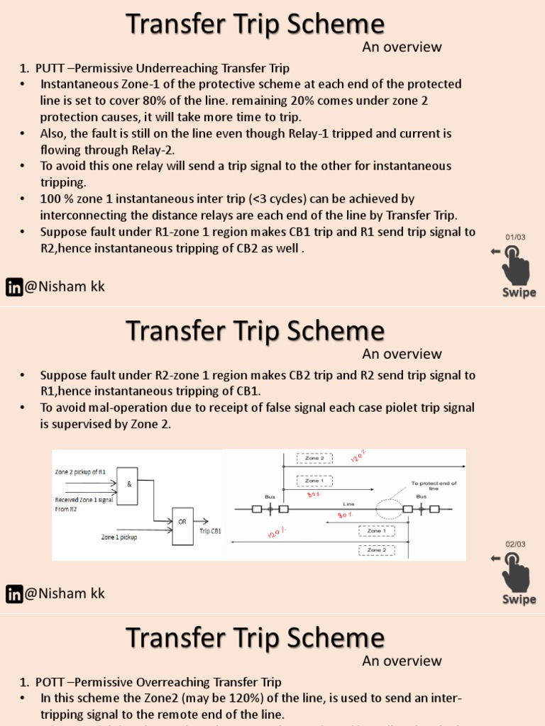 Transfer Trip Scheme An Overview PDF