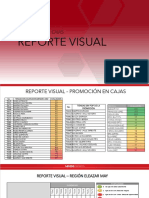 Reporte de Visual Promocion Cajas