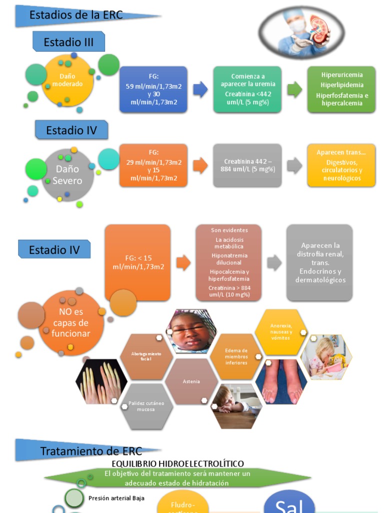 irc-continuaci-n-pdf-especialidades-medicas-medicina-clinica