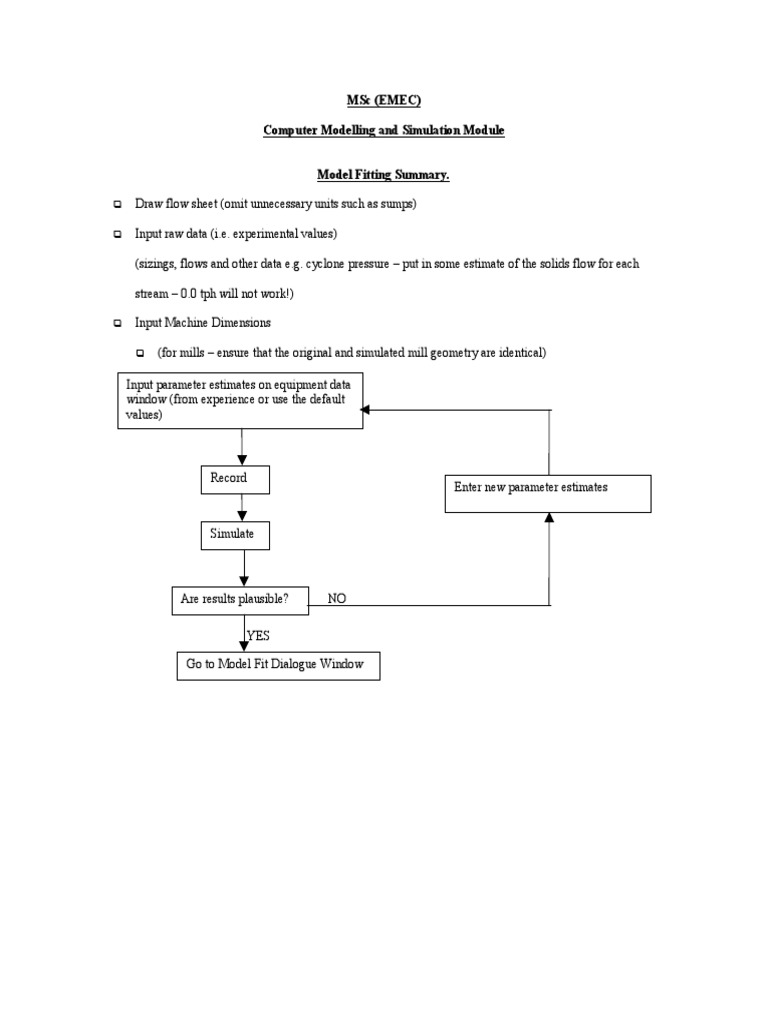 Model Fitting in Computer Simulation | PDF | Computers
