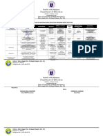 Department of Education: Republic of The Philippines