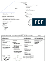 CH 2: Agile Development: Agile Processes: Process: Planning