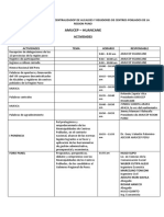 PROGRAMA GENERAL DEL VIII CONGRESO REGIONAL