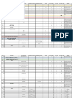 T7 Programme