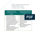 Cuadro comparativo - Computación en La Nube