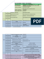 COLEGIOS - BT - X - FIPs - X - DISTRITOS - ZONA - 8