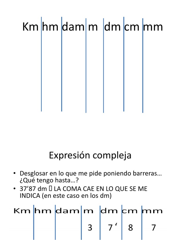 Km Hm Dam M Dm Cm Mm Pdf