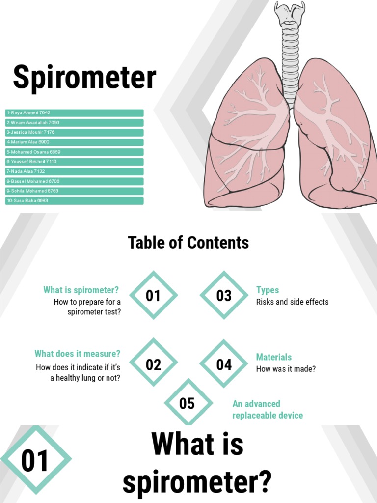 spirometer PDF Lung Causes Of Death