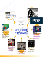 Arte Ciencia Tecnologia ER