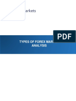 Types of Forex Market Analysis