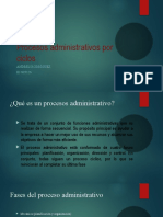 Procesos Administrativos Por Ciclos