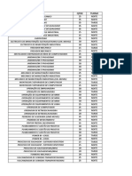 Cursos e locais de capacitação