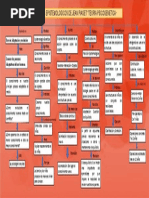 Presentación FUNDAMENTOS EPISTEMOLOGICOS DE JEAN PIAGET "TEORIA PSICOGENETICA