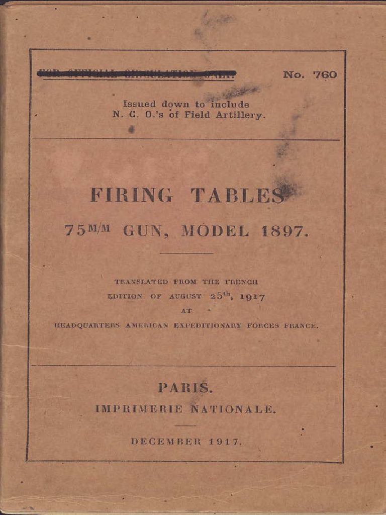 Firing Tables 75mm Gun, Model 1897 | PDF | Shell (Projectile) | Applied ...